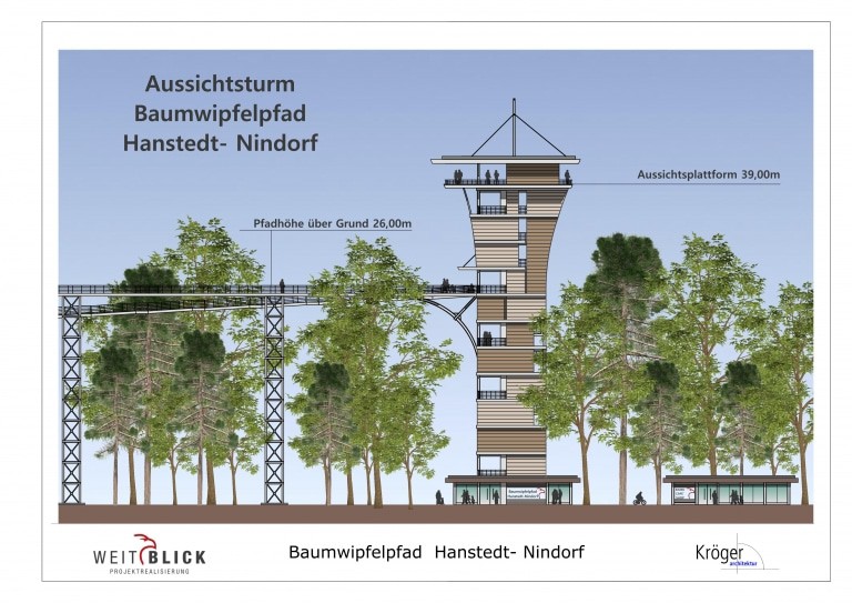 Der Aussichtsturm und der Baumwipfelpfad werden in die Landschaft und den bestehenden Baumbestand am Wildpark integriert.